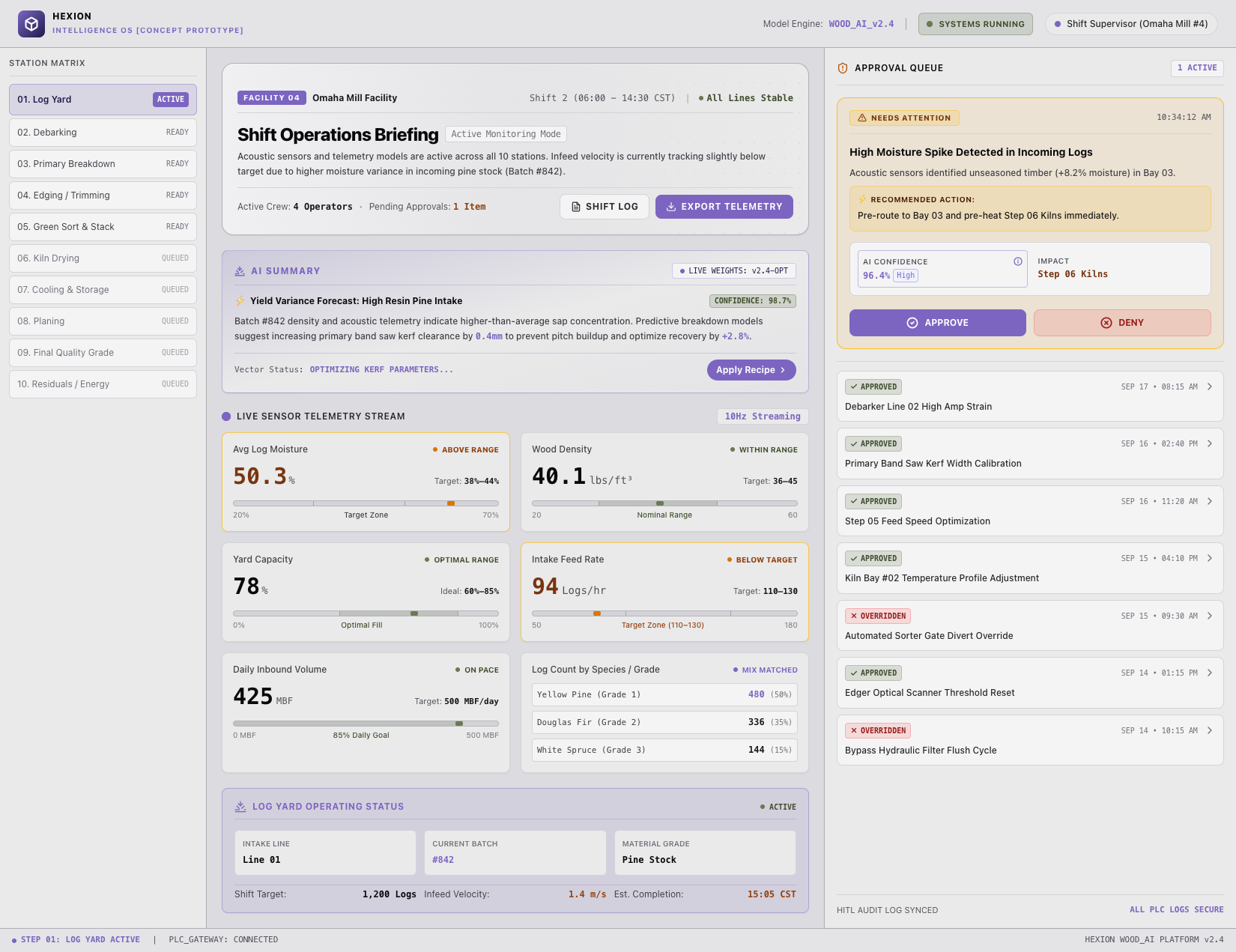 Hexion Intelligence OS Main Dashboard