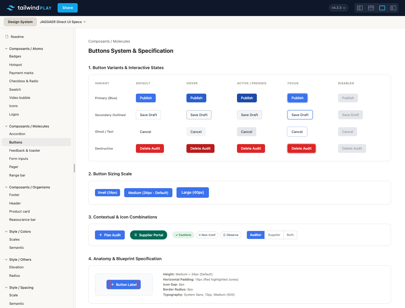 Buttons System Interactive States & Anatomy