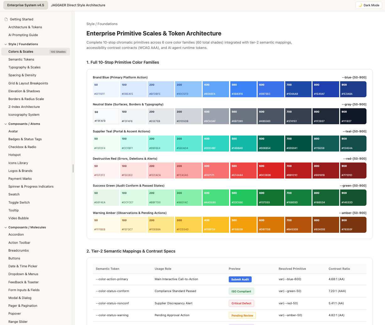 Primitive Color Scales and Token Architecture