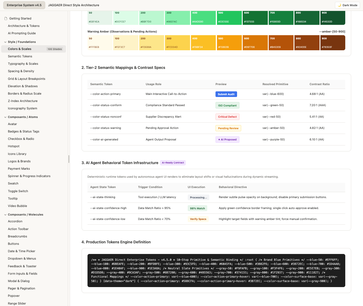 Mosaic Design System